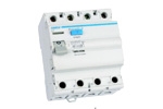 Residual Current Device CF
